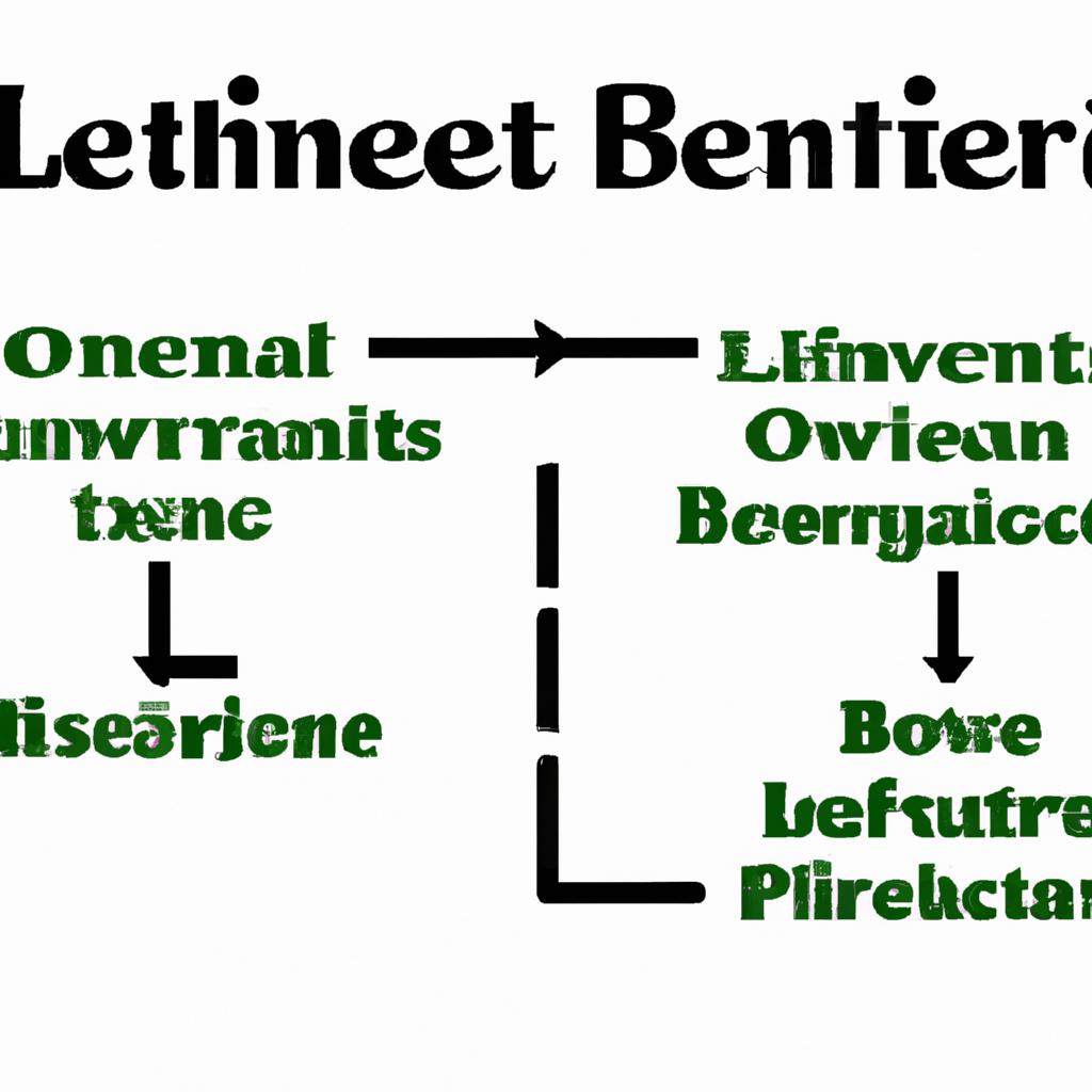 Benefits‌ and Drawbacks of Opting⁢ for a ⁢Loan Against Inheritance